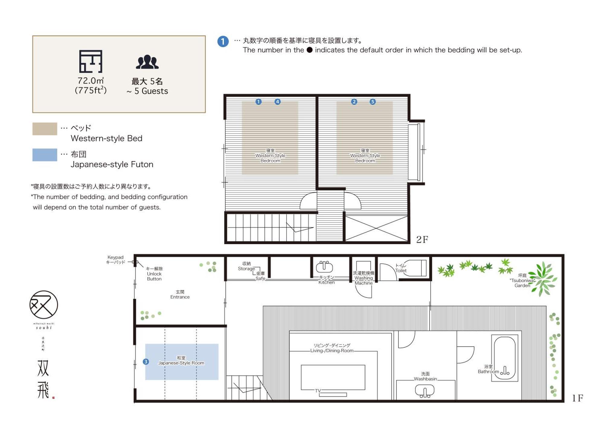 Вилла Souhi Machiya House Киото Экстерьер фото